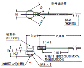 E32-T11NF 外形尺寸 2 