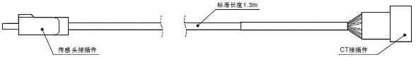 ZN-CTX / CTM 外形尺寸 10 