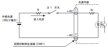 S8EX 额定值 / 性能 43 