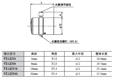 FZ4系列 外形尺寸 35 