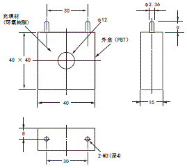 E5CC / E5CC-B / E5CC-U 外形尺寸 21 