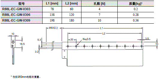 R88L-EC, R88D-KN□-ECT-L 外形尺寸 19 