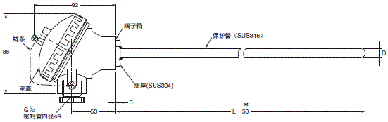 E52 (通用型) 外形尺寸 13 