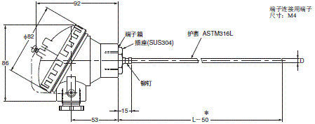 E52 (专用型) 外形尺寸 29 