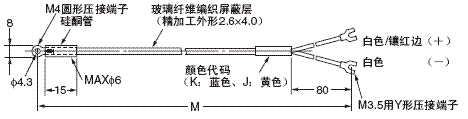 E52 (专用型) 外形尺寸 4 