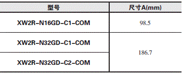 XW2R (PLC连接型) 外形尺寸 13 