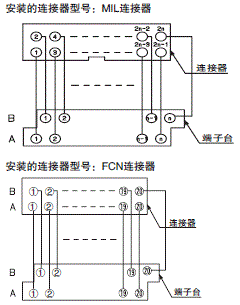 XW2R (通用型) 外形尺寸 6 