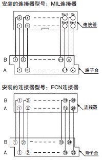 XW2R (通用型) 外形尺寸 8 