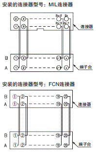 XW2R (通用型) 外形尺寸 10 