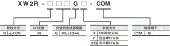 XW2R (通用型) 种类 2 