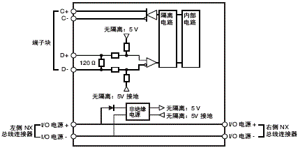 3191_sp_2_2