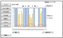 V680S系列 特点 22 