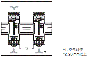 S8VK-C 注意事项 14 