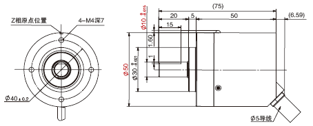 E6B3 / E6C4 外形尺寸 1 