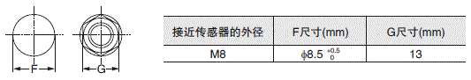 E2B 外形尺寸 16 