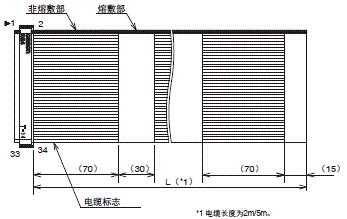 FH系列 外形尺寸 40 