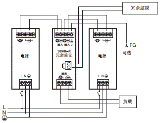 S8VK-R 注意事项 19 