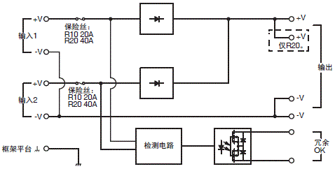 S8VK-R 配线/连接 2 