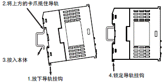 E5DC-800/E5DC-B-800 注意事项 30 