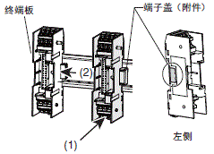 E5DC-800/E5DC-B-800 注意事项 44 