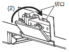 E5DC-800/E5DC-B-800 注意事项 60 