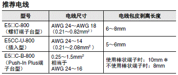 E5DC-800/E5DC-B-800 注意事项 6 