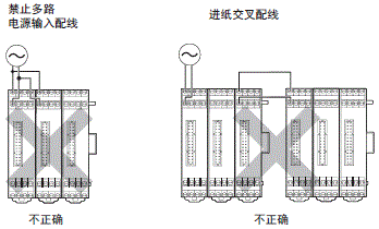 E5DC-800/E5DC-B-800 注意事项 20 