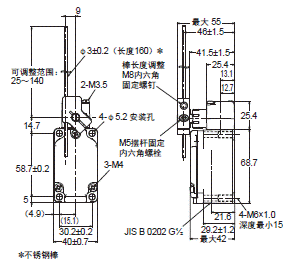 WL-N / WLG 外形尺寸 55 