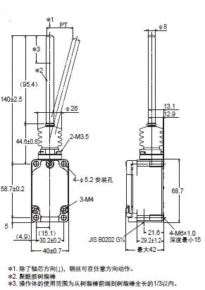 WL-N / WLG 外形尺寸 77 