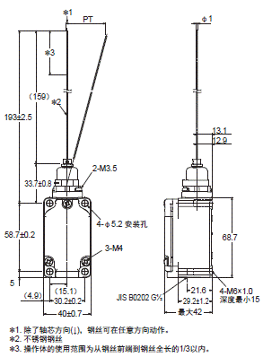 WL-N / WLG 外形尺寸 79 