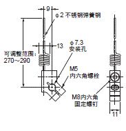 WL-N / WLG 外形尺寸 218 