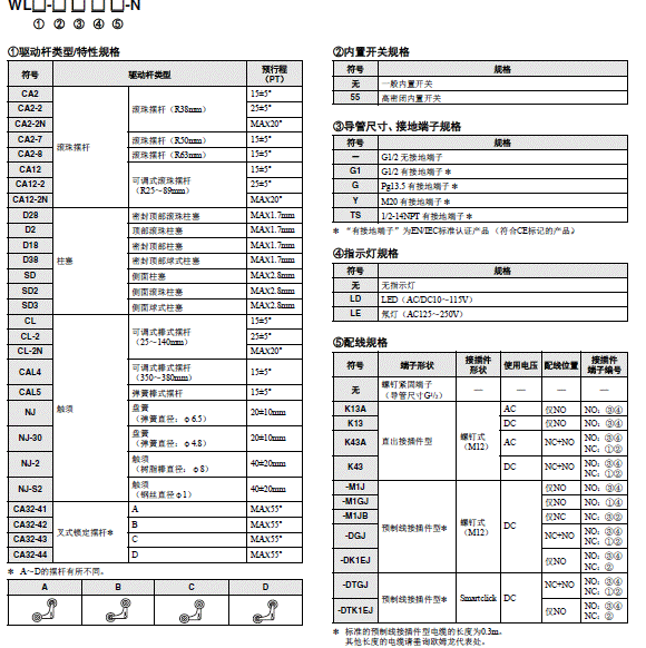 WL-N / WLG 种类 4 