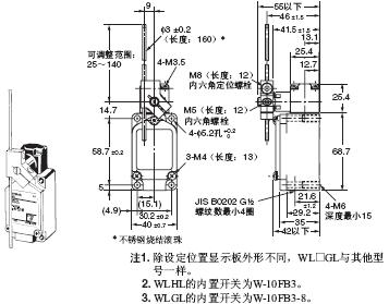 WL / WLM 外形尺寸 33 