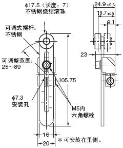 WL / WLM 外形尺寸 100 