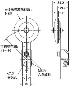 WL / WLM 外形尺寸 104 