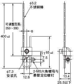 WL / WLM 外形尺寸 110 