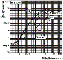 E5AC-T 外形尺寸 18 