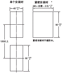 E5EC-T 外形尺寸 3 