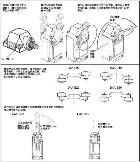 D4A-□N 外形尺寸 81 D4A-[]N_Dim5