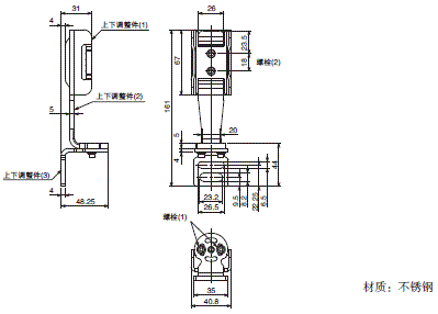 F3SG-R系列 外形尺寸 72 