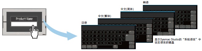 NA系列 特点 40 