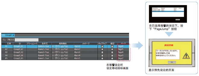 NA系列 特点 42 