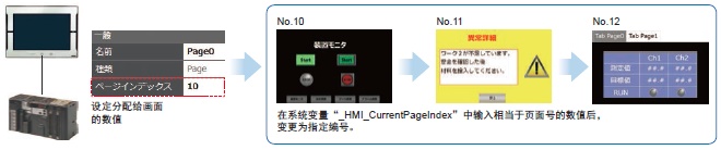 NA系列 特点 45 