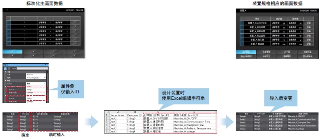 NA系列 特点 59 