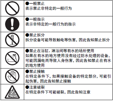 S8BA 注意事项 38 