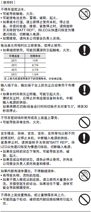 S8BA 注意事项 42 