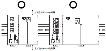 S8BA 注意事项 51 