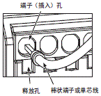 S8VK-S 注意事项 19 