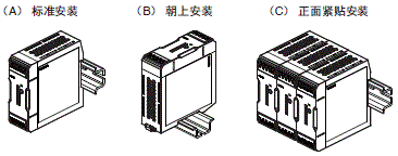 S8VK-S 额定值 / 性能 24 