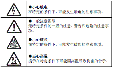 G3RV-SR 注意事项 3 